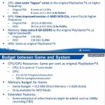 Точные характеристики PS4 Neo были слиты в сеть