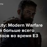 Call of Duty: Modern Warfare получила больше всего предзаказов во время E3