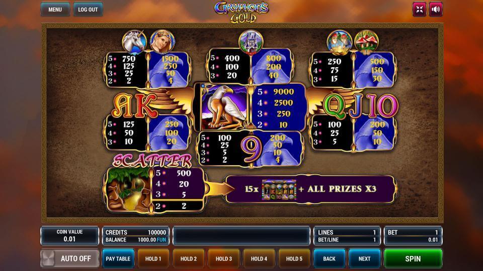 Gryphons gold игровой автомат лучшие казино европы rating casino ru win