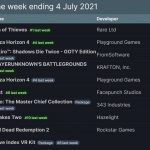 Чарт Steam: Вылет Horizon Zero Dawn и рост продаж Forza Horizon 4 — Microsoft занимает сразу четыре позиции в десятке