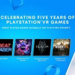 В ноябре Sony раздаст подписчикам PS Plus три VR-игры в честь пятилетия PS VR