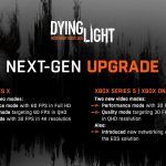Dying Light получила некстген-патч на Xbox — версия для Xbox Series S осталась без 60 FPS