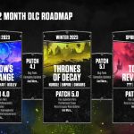Русофобская студия Creative Assembly поделилась планами по развитию Total War: Warhammer III до весны-2024