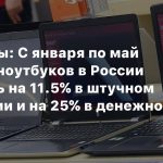 Ритейлеры: С января по май продажи ноутбуков в России снизились на 11.5% в штучном выражении и на 25% в денежном