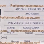 AMD Ryzen 8000 с 16 ядрами графики RDNA 3.5 в свежей утечке